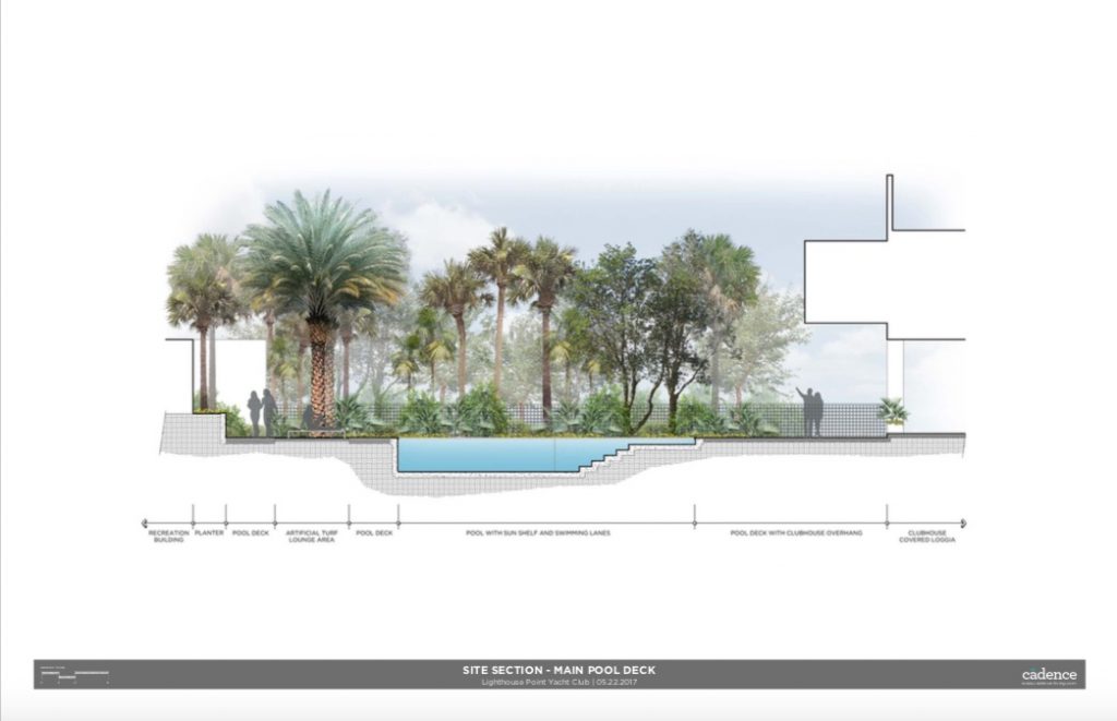 Renderizado del desarrollador de la terraza principal de la piscina en la casa club reconstruida del Lighthouse Point Yacht Club, condado de Broward